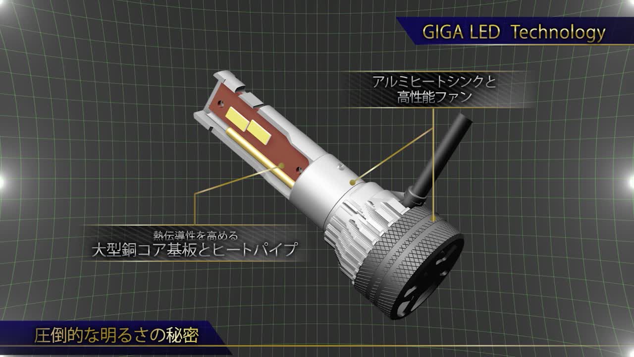 Amazon | カーメイト(CARMATE) 車用 LED ヘッド & フォグバルブ GIGA