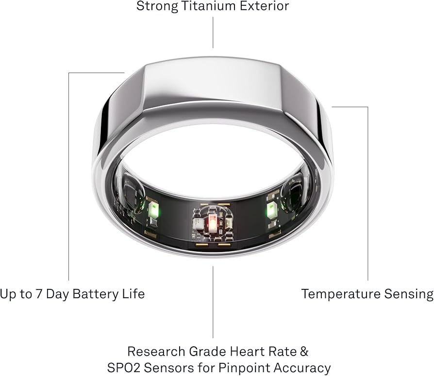 Amazon.co.jp: Oura Ring Gen3 Heritage 3rd Generation Heritage
