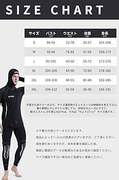 Amazon | MORGEN SKY ウェットスーツ メンズ 5mm 裏起毛 スピア