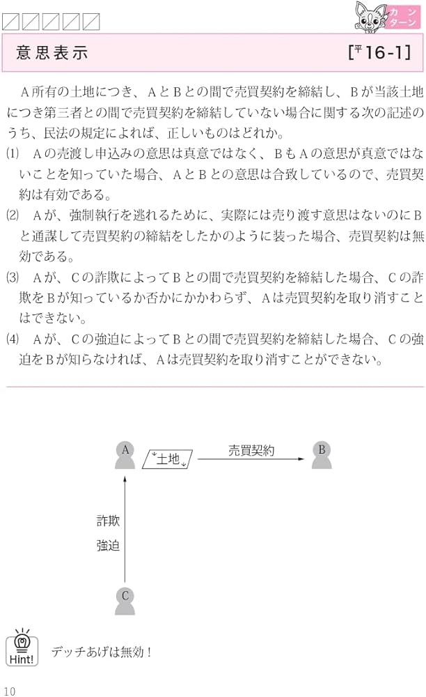 宅建士問題集 過去問宅建塾〔1〕権利関係 [2023年版] (宅地建物取引士