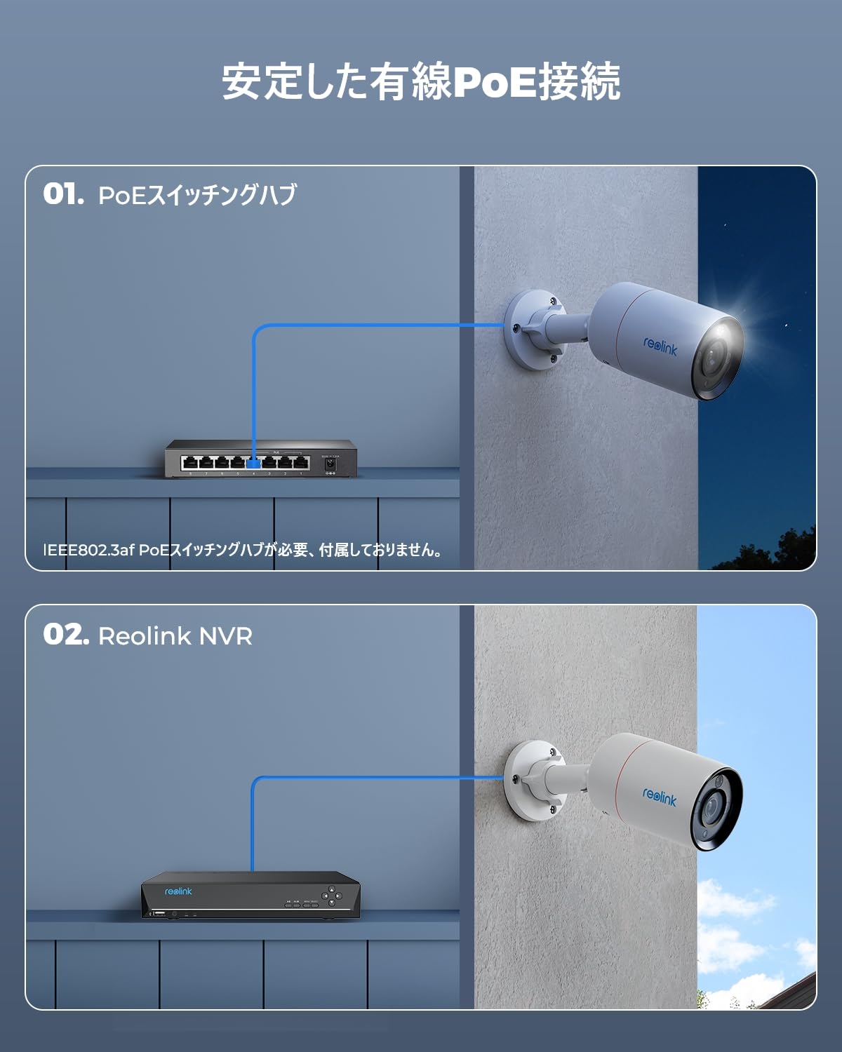 Amazon.co.jp: Reolink 防犯カメラ PoE給電 12MP カラーナイトビジョン