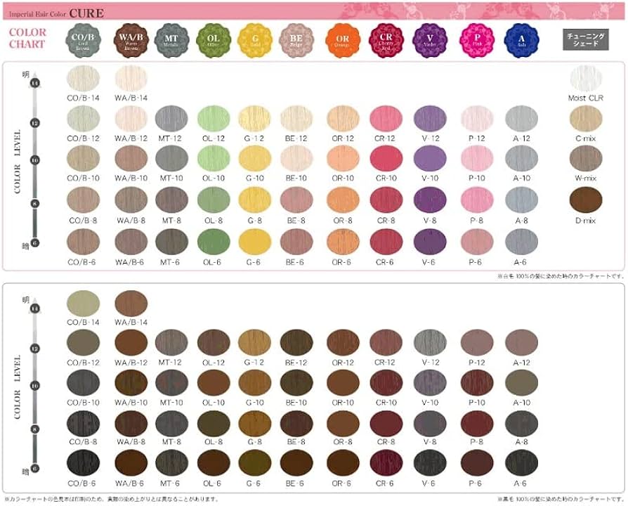 Amazon | パイモア インペリアルヘアカラー キュア 120g P-8 ピンク