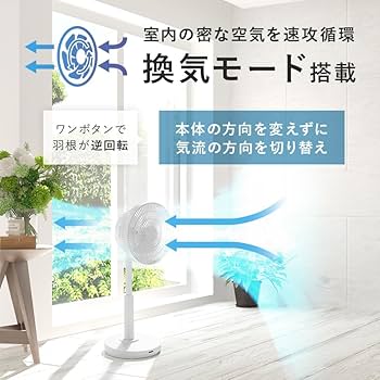 Amazon | スリーアップ DCモーター 充電式 7枚羽 サーキュレーター