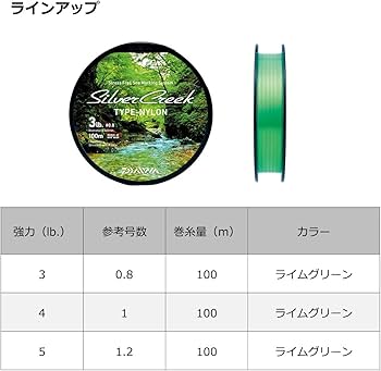 Amazon.co.jp: ダイワ(DAIWA) シルバークリーク タイプN(ナイロン