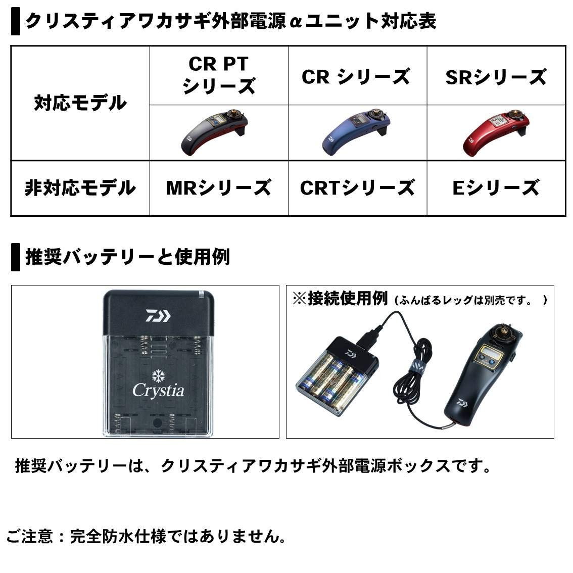 Amazon | ダイワ(DAIWA) リール クリスティアワカサギ 外部電源αキット