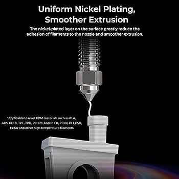 Amazon.co.jp: Snsowed For CREALITY 新銅合金と硬化鋼ノズル K1