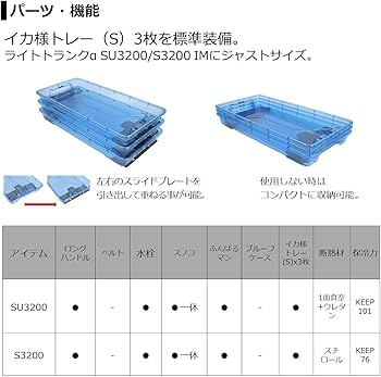 Amazon | ダイワ(DAIWA) クーラーボックス ライトトランクα SU 3200 IM