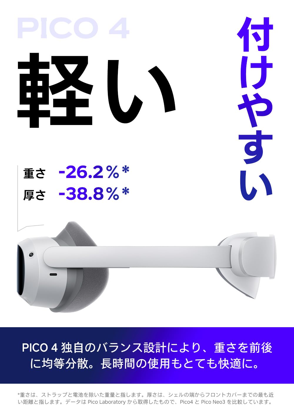 Amazon.co.jp: PICO 4 - 128G 完全ワイヤレス オールインワン VRヘッド