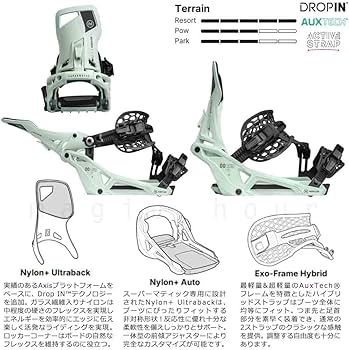 Amazon | スノーボード ビンディング ナイデッカー スーパーマチック