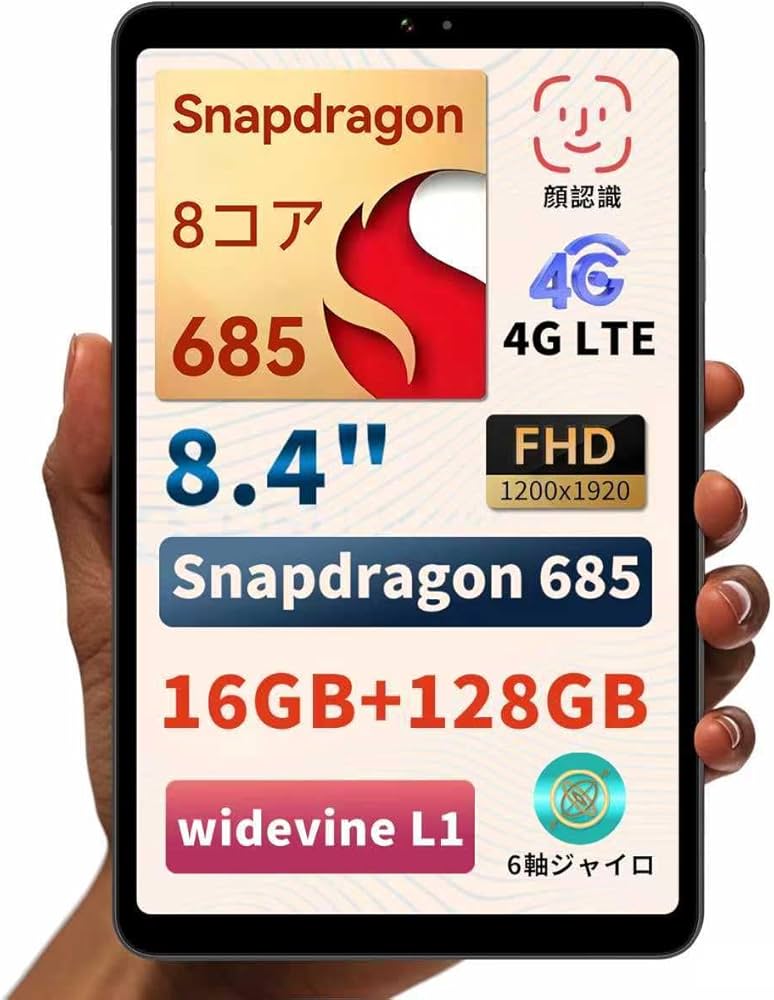 Amazon.co.jp: BNCF Bpad Mini Android 14 タブレット 8.4インチ