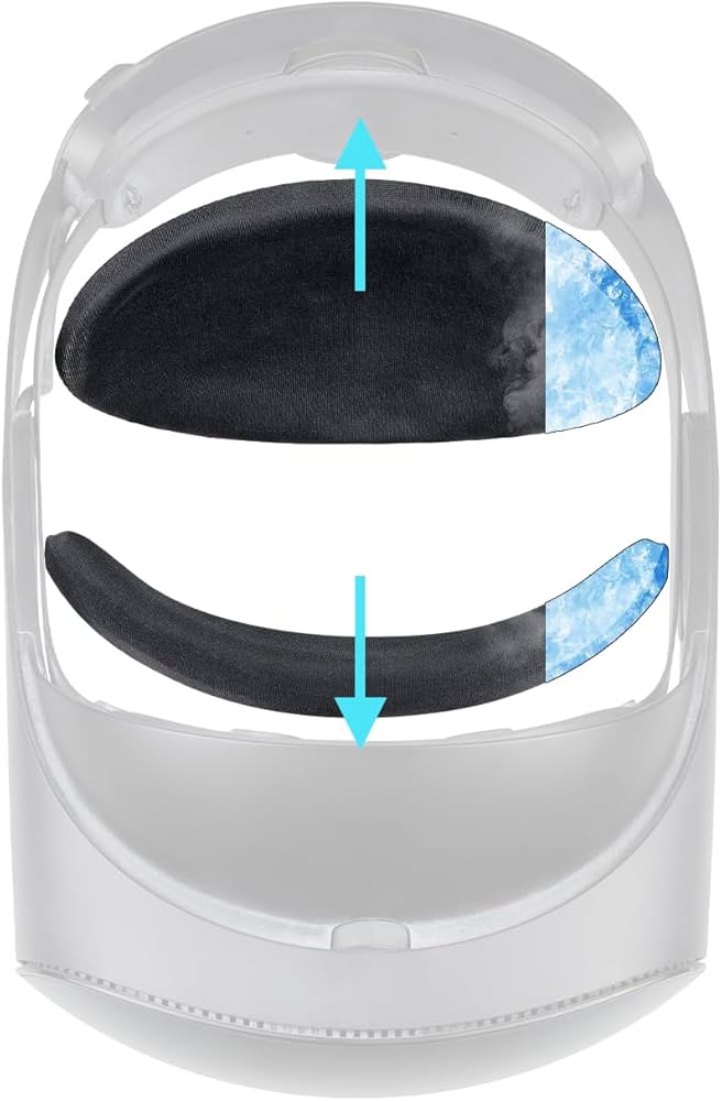 Amazon | SOULWIT 額+後頭部 クッション セット Quest Pro VR 用