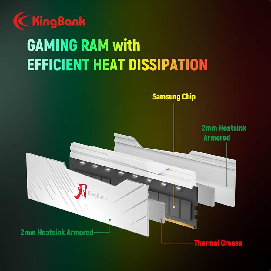 KingBank RGB Desktop Computer Memory Ram DDR4 16GB(2x8GB) 3200MHz