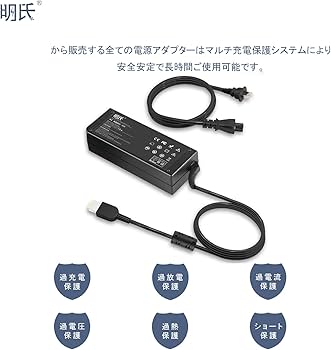 Amazon.co.jp: 明氏 LENOVO レノボ ThinkPad L540 L450 L440 E450 90M