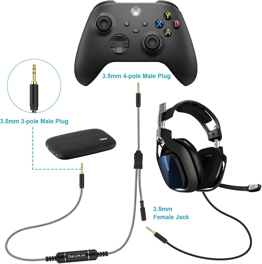 Amazon.com: Chat Link Pro Audio Adapter Compatible with Elgato