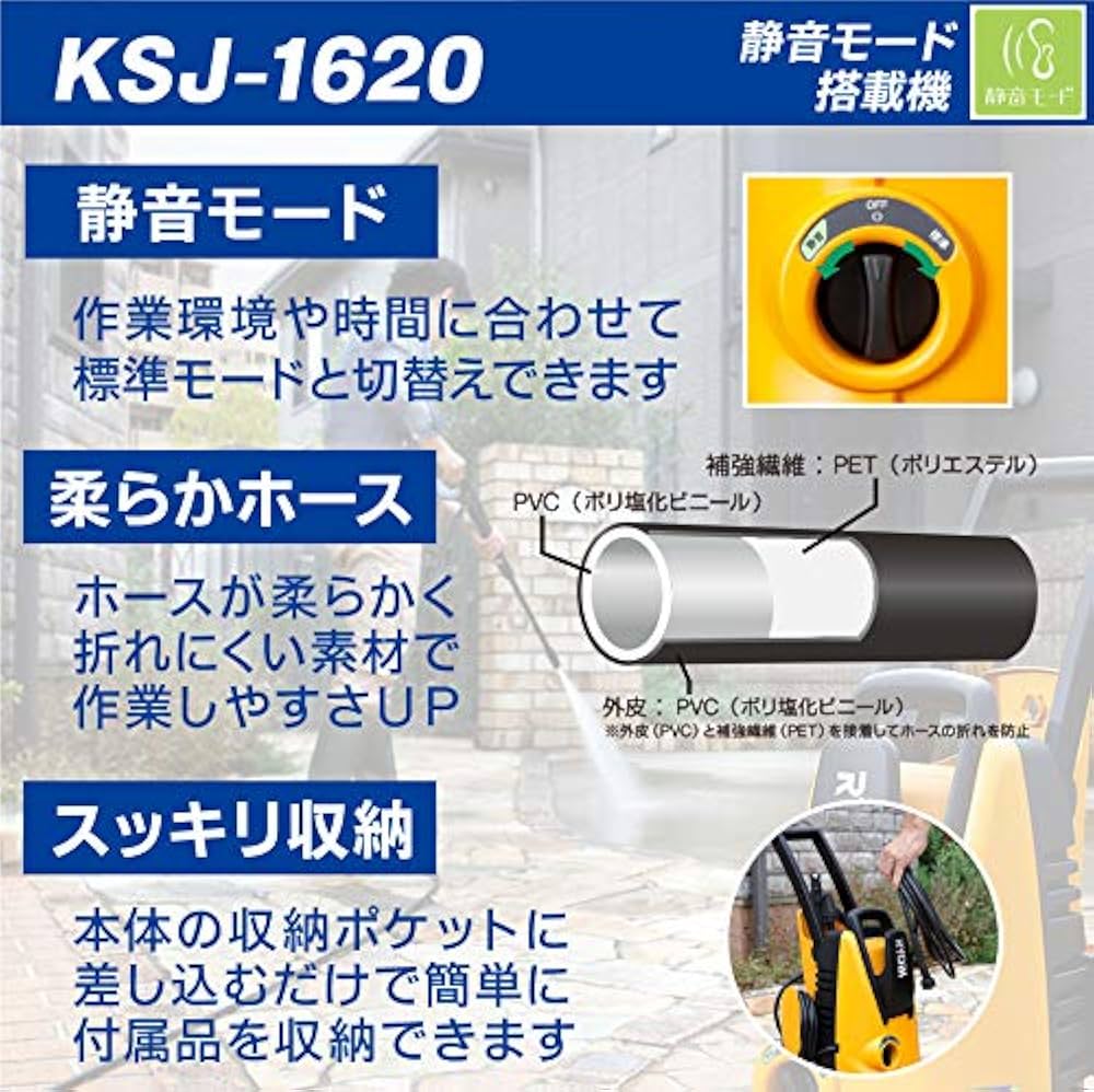 Amazon.co.jp: リョービ 高圧洗浄機 静音モード搭載 KSJ-1620 電源