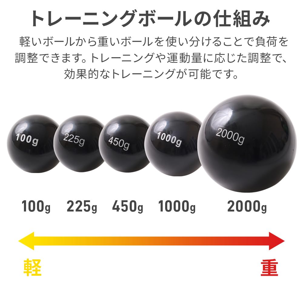 Amazon | iimono117 メディシンボール ソフトタイプ (5種セット)【100g