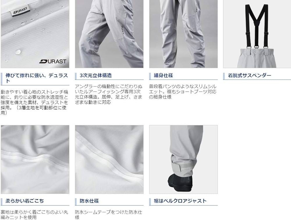 Amazon.co.jp: シマノ(SHIMANO) XEFO・DURAST レインパンツ ネイビー