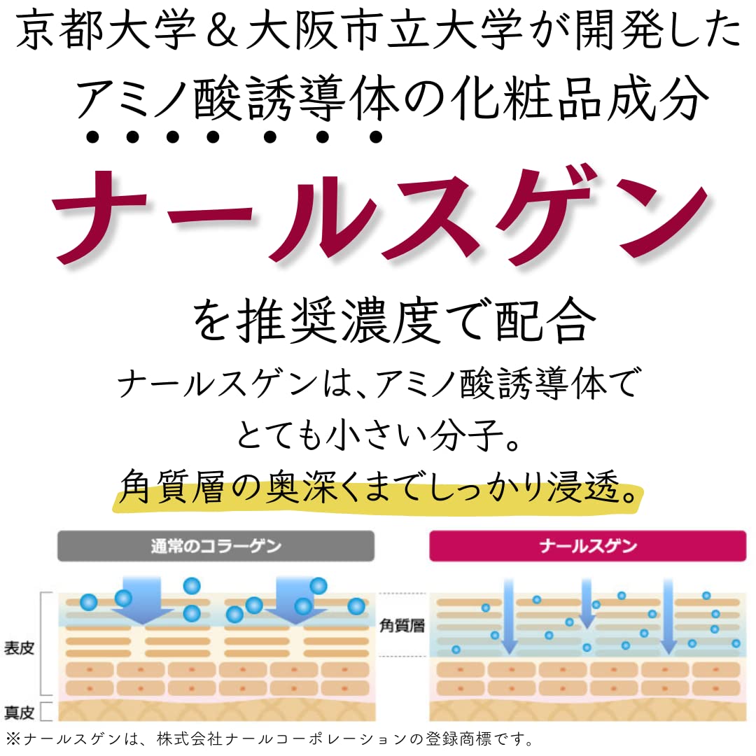 Amazon | 【公式】nahls ナールス ユニバ ナールスゲン 推奨濃度配合