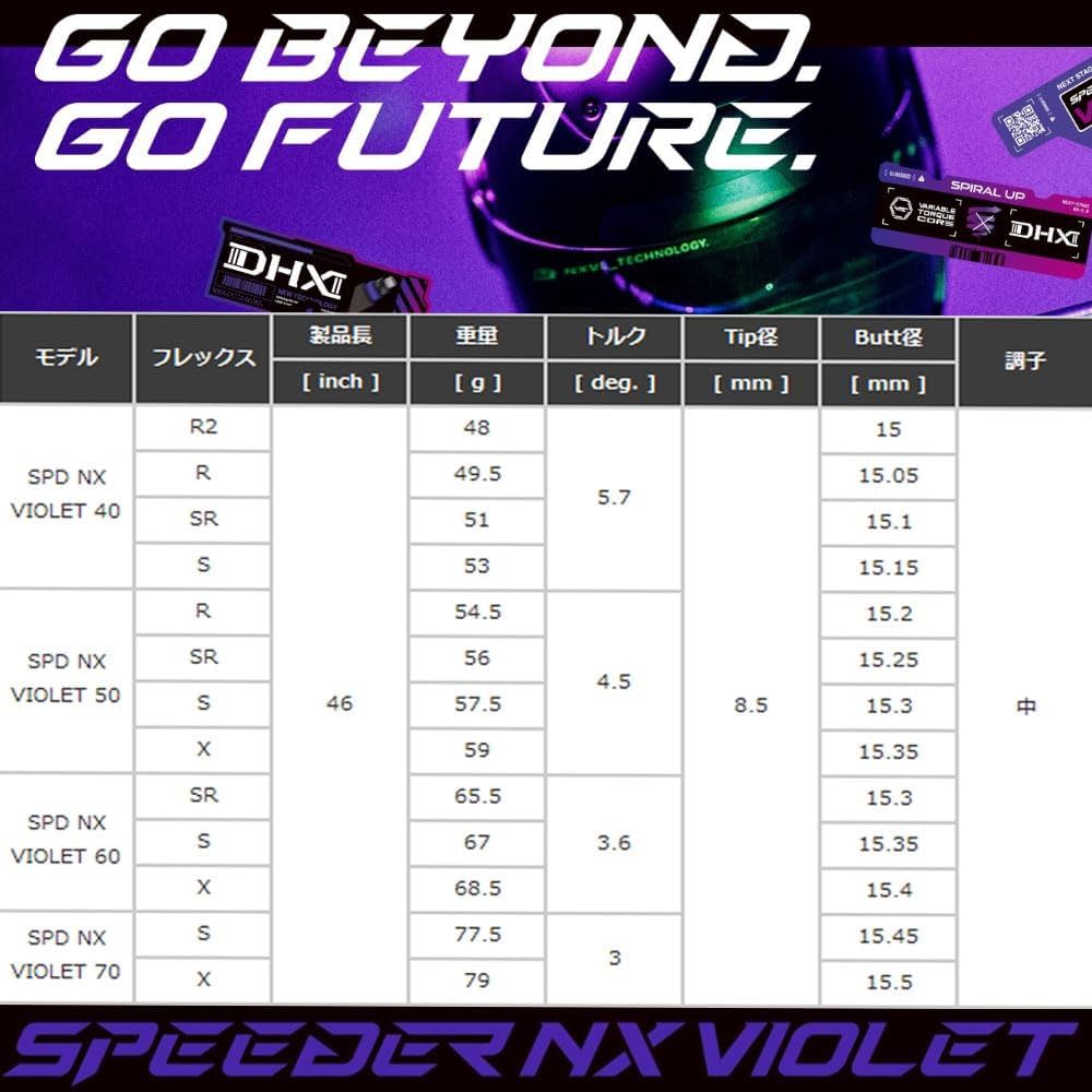 Amazon.co.jp: RusTick CW US純正 スリーブ付き スピーダー NX