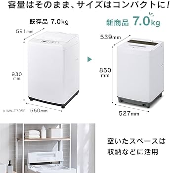 Amazon | アイリスオーヤマ 家電セット 一人暮らし 冷蔵庫 162L 洗濯機