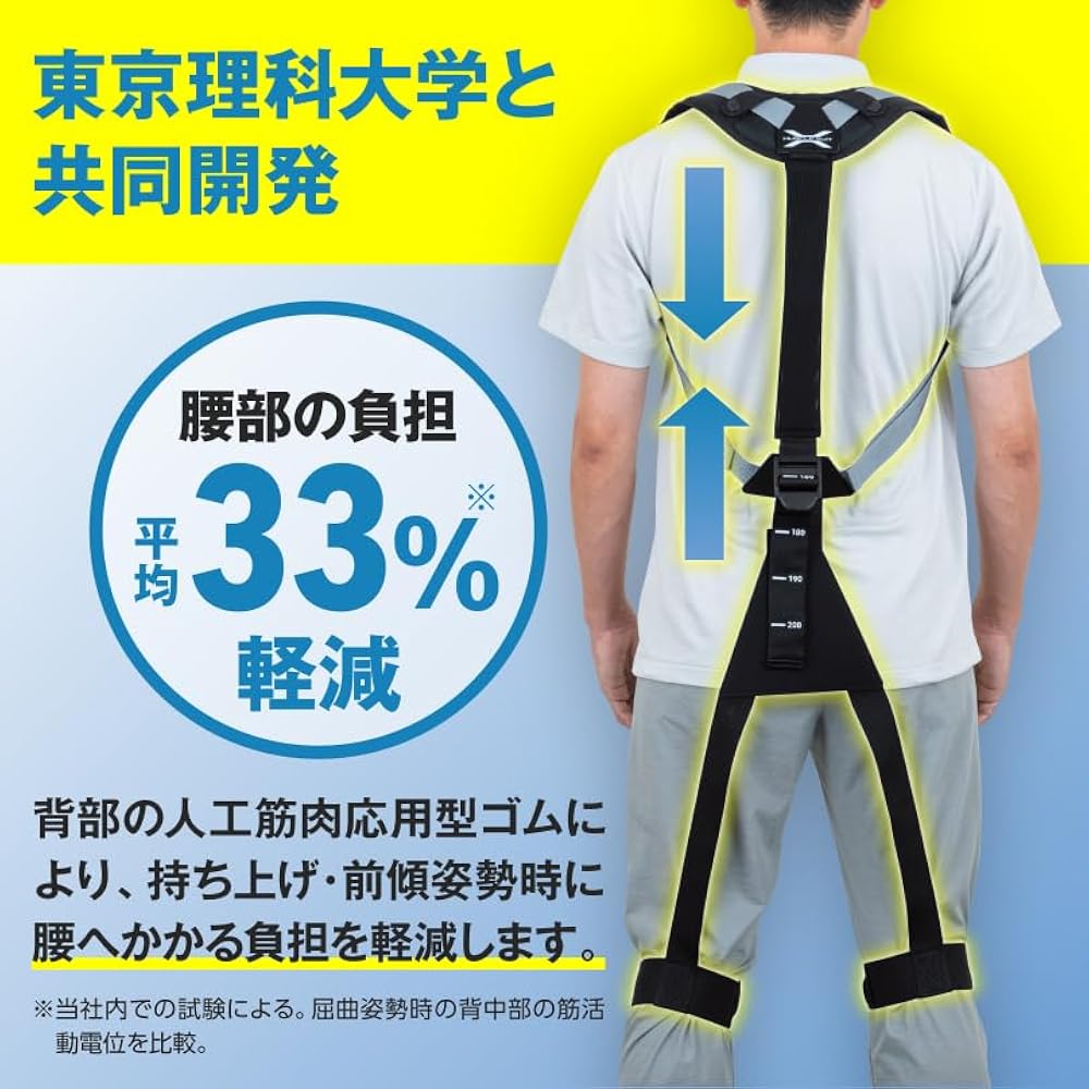 Amazon.co.jp: マッスルスーツ Soft-Power EASY-LIFT 腰部負担33％軽減