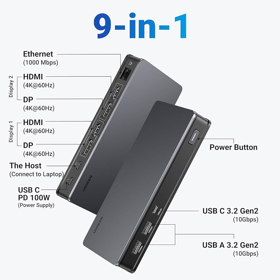 Amazon.com: UGREEN USB C Docking Station, DisplayLink 9-in-1