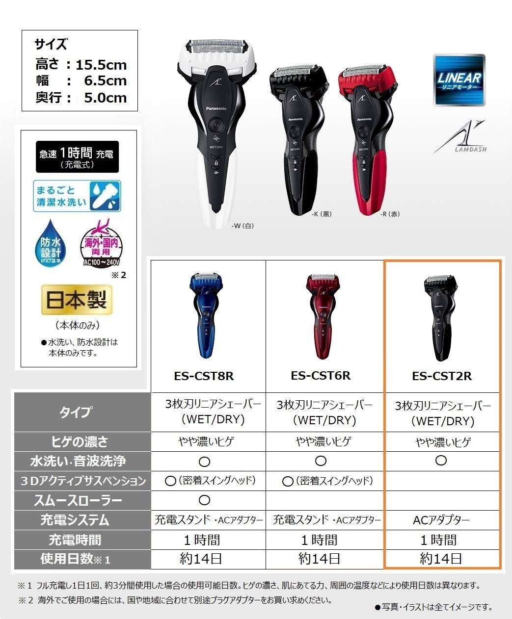 Amazon | パナソニック ラムダッシュ メンズシェーバー 3枚刃 お風呂