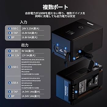 Amazon | NEEWER ミニVマウントバッテリー 6800mAh 99Wh 14.5V ミニV