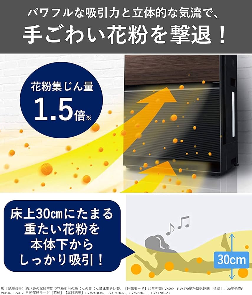 Amazon | パナソニック 加湿空気清浄機 ナノイーX搭載 ~31畳 花粉を