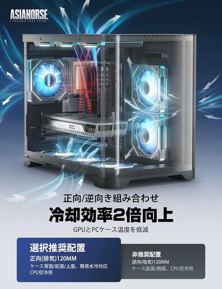 Amazon.co.jp: AsiaHorse ARGB PC ファン 120MM 正向(排気) ケース