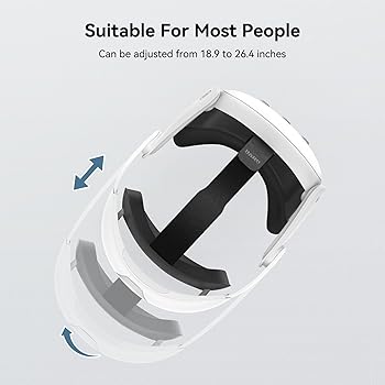 Amazon.co.jp: AMVR quest3S/quest 3に対応ヘッドストラップ エリート