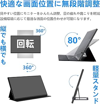 Amazon.co.jp: Acouto XC18 Max モバイルモニター 4K 18.4インチ 疲れ