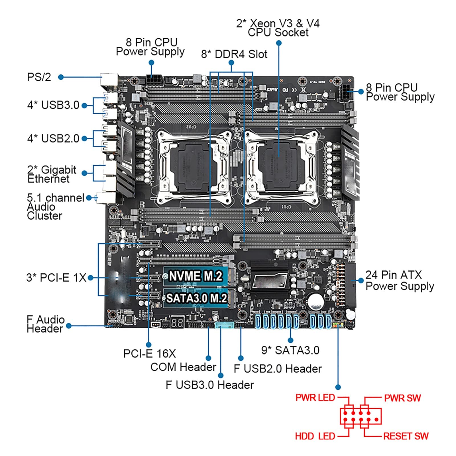 Amazon | ゲーミングマザーボード デュアルCPUマザーボードソケット