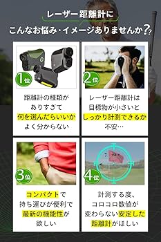 Amazon.co.jp: NINJOR GOLF NJ MINI LCD ゴルフ レーザー 距離計