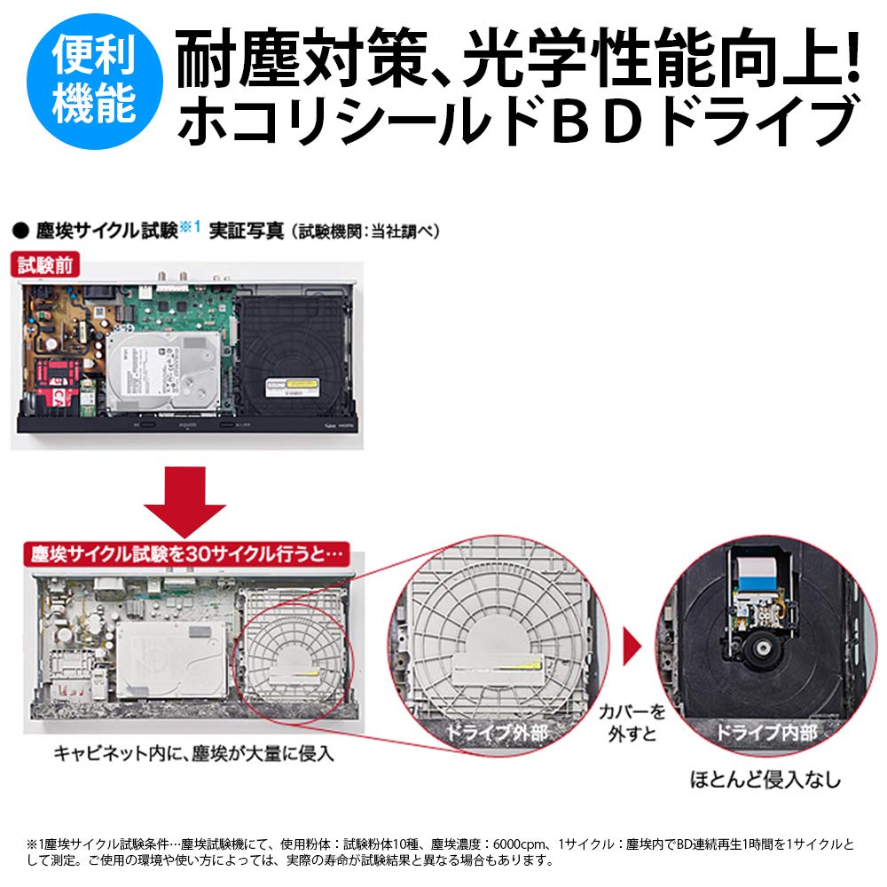 Amazon | シャープ 2TB 3番組同時録画 AQUOS ブルーレイ レコーダー
