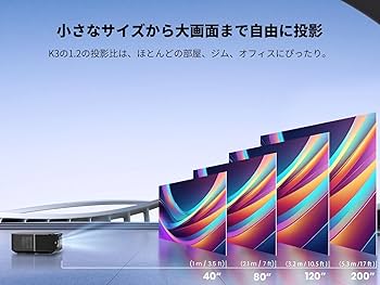 Amazon.co.jp: Yaber K3 プロジェクター 超高輝度 990 ISO Lumens
