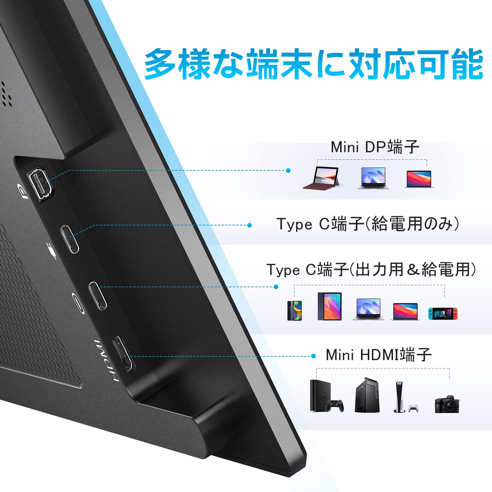 Amazon.co.jp: モバイルモニター Lepow モバイルディスプレイ 15.6