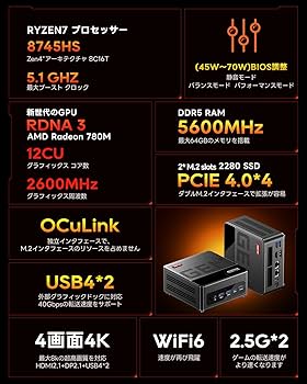 Amazon.co.jp: AOOSTAR ミニpc ryzen7 8745HS 最大5.1GHz 16Gx1+512G