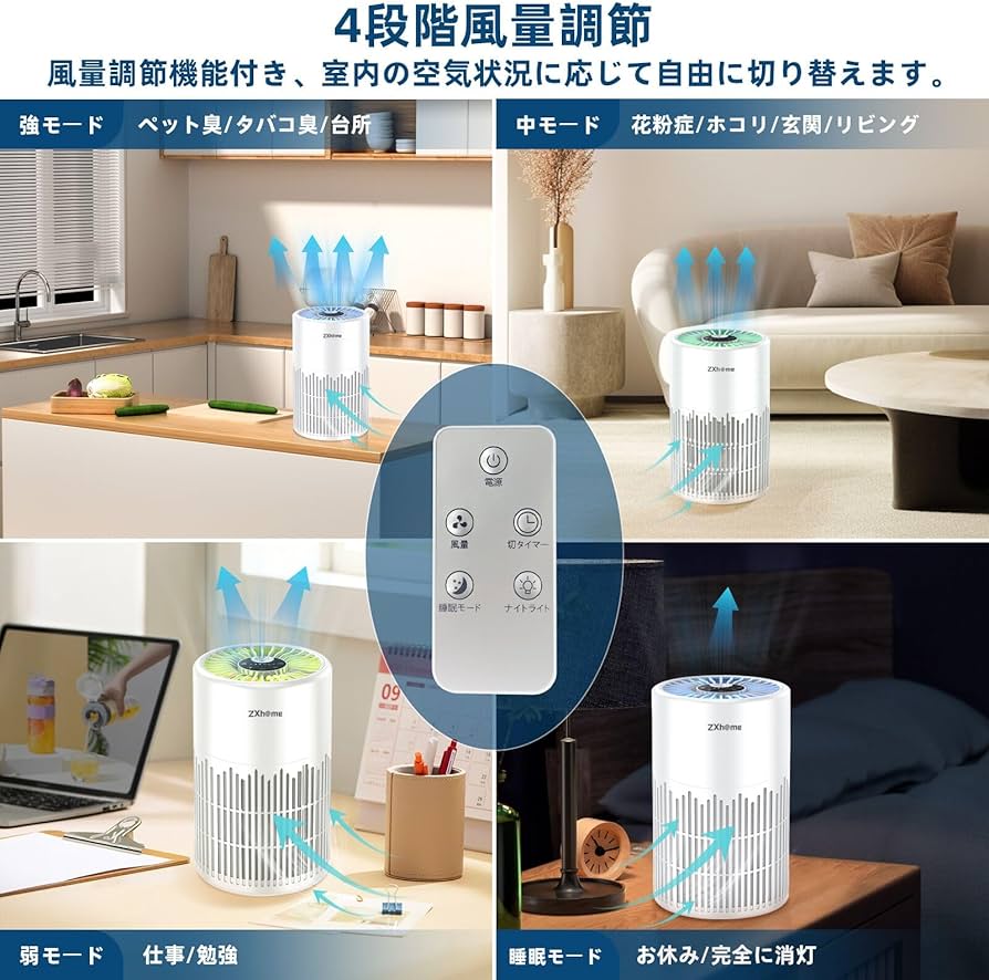 新品未使用】C-J-W 空気清浄機 20帖対応 Alexa 新品未使用】C-J-W 空気
