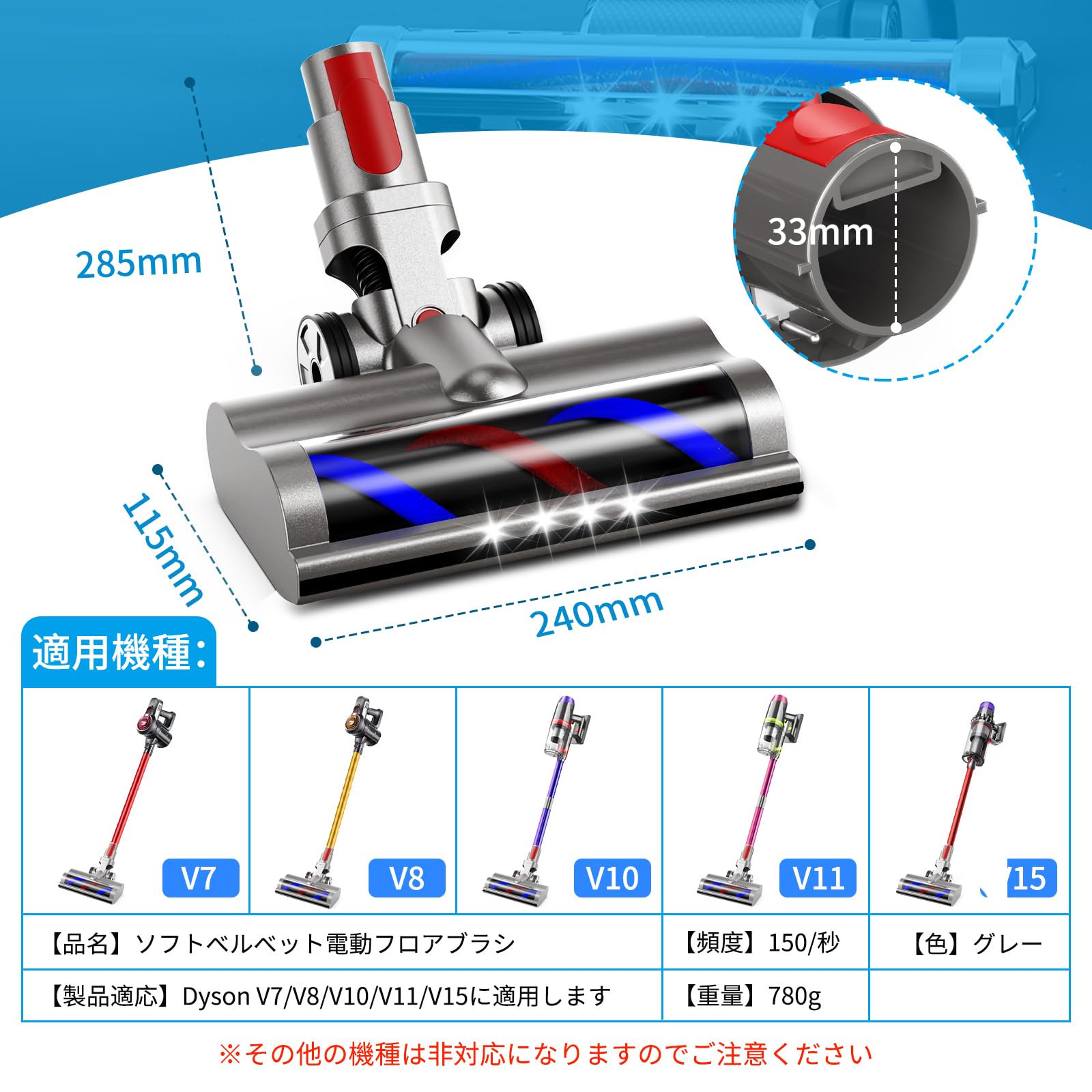 Amazon | 【革新4輪設計＆V7 V8 V10 V11 V15機種のみ対応】ダイソン