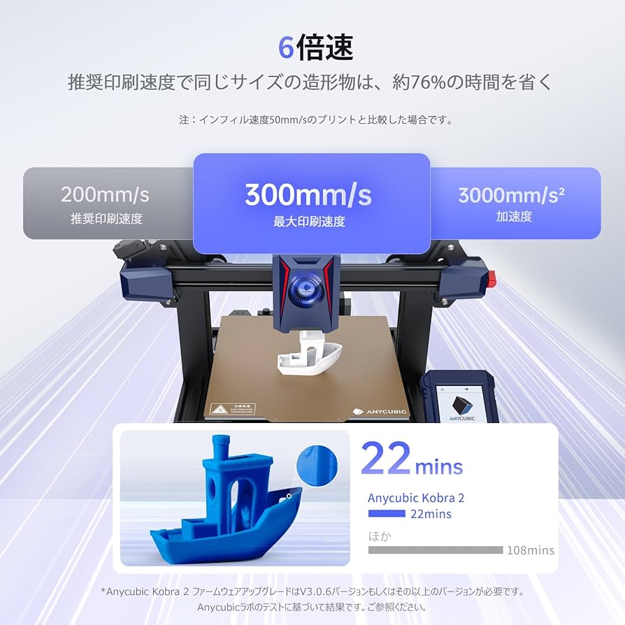 Amazon.co.jp: ANYCUBIC Kobra 2 3Dプリンター 6倍高速高精度印刷 自動