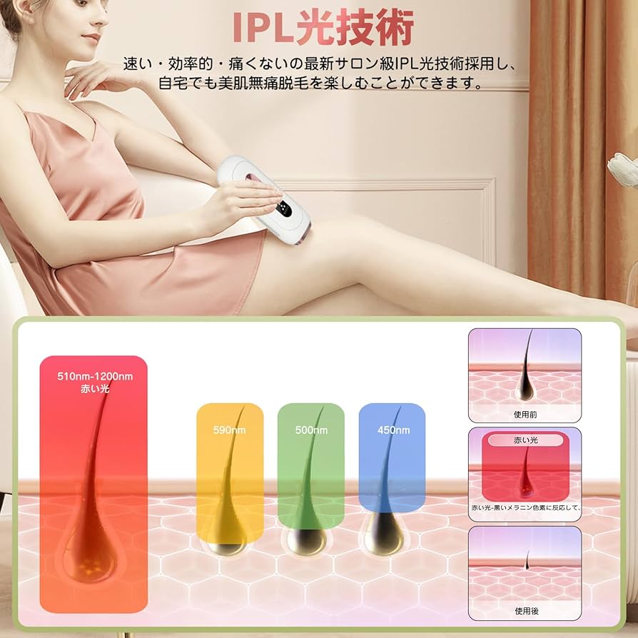 Amazon.co.jp: IPL光 脱毛器 VIO対応 メンズ VIPAPA 家庭用脱毛器