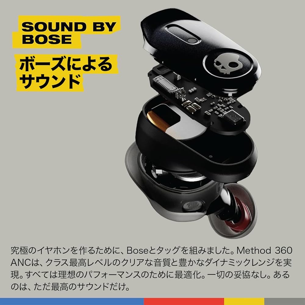 Amazon.co.jp: Skullcandy 公式ストア Method 360 ANC Wireless