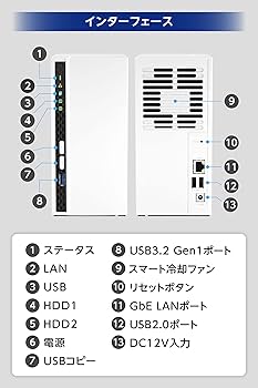 Amazon | QNAP (キューナップ) NAS キット 2ベイ ホーム向け TS-233