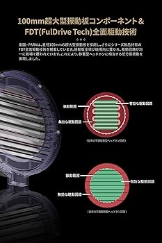 Amazon.co.jp: 水月雨 MoonDrop 楽園 - PARA 100mm大型振動版 モニター
