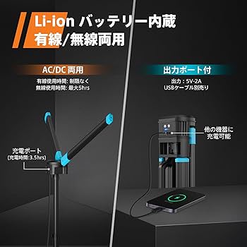 Amazon.co.jp: GoGonova 超高輝度LED投光器 作業灯/ワークライト 4000