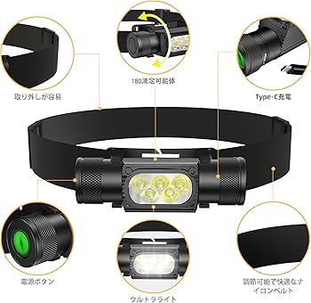 Amazon.co.jp: ヘッドライト 充電式,軽い 明るい 1100ルーメン 密閉型