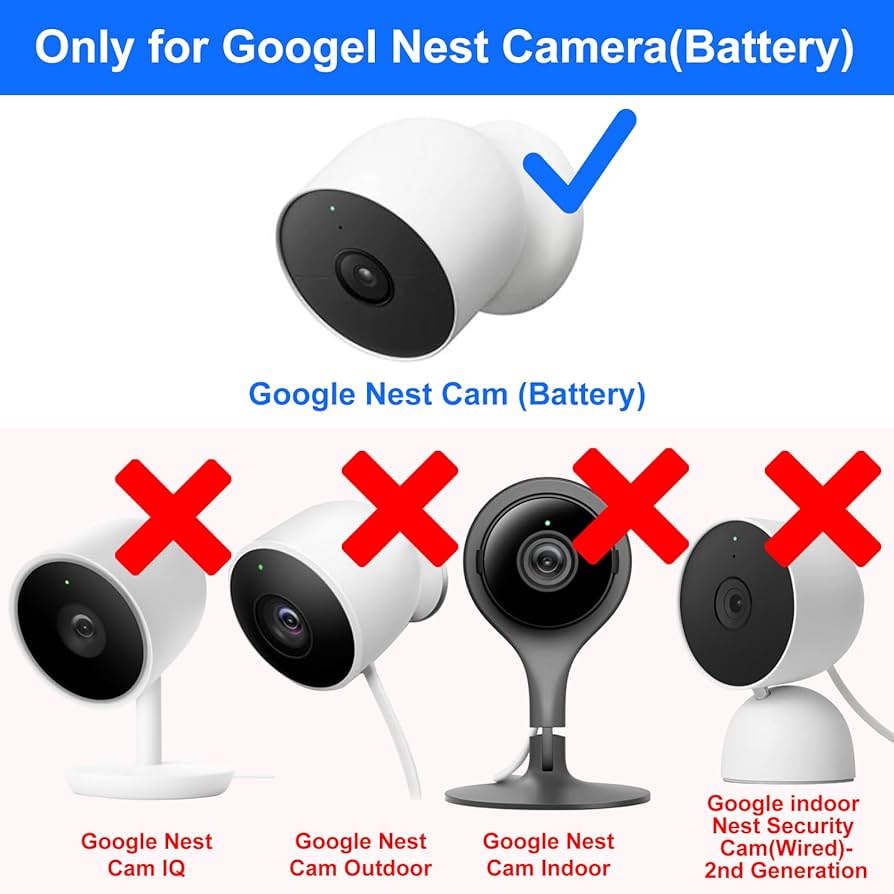 Amazon.com: Power Adapter for Google Nest Cam Outdoor or Indoor