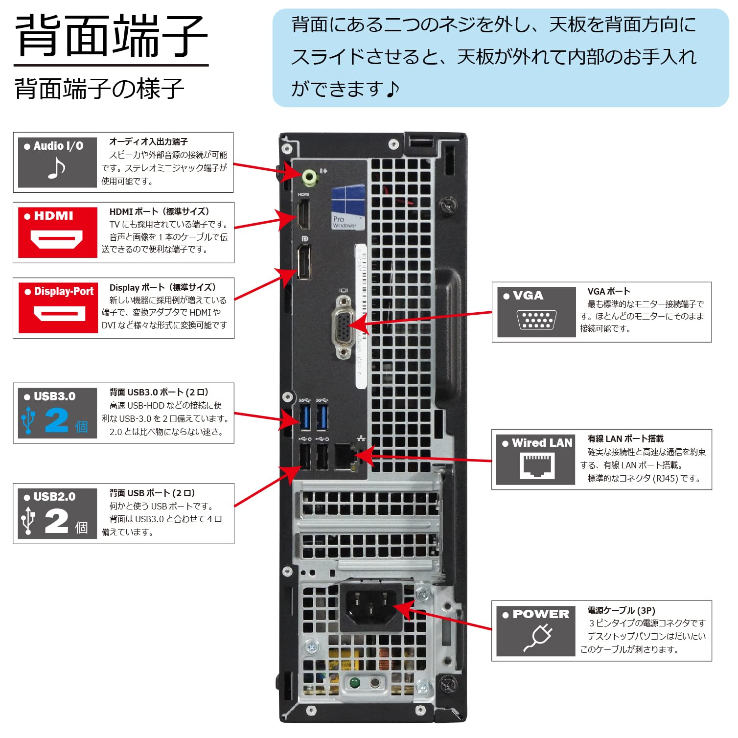 Amazon.co.jp: Dell Optiplex 3040 SFF Core i5 6500 3.2 GHz MEM: 8