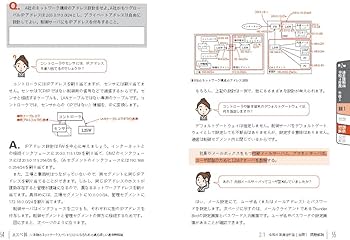 ネスペR4 －本物のネットワークスペシャリストになるための最も詳しい